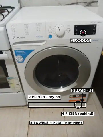 The washer with labels marking the door lock, the strip, the pry point, the filter and where the towels and tray go